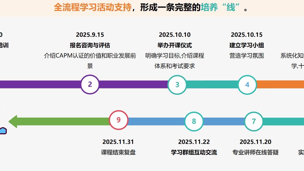 西安欧亚学院首批学生参加CAPM&reg;认证考试